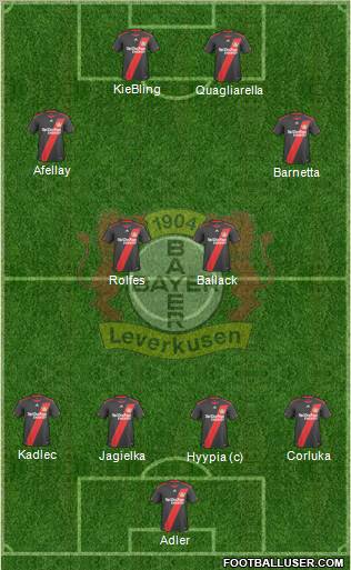 Bayer 04 Leverkusen Formation 2011