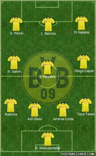 Borussia Dortmund Formation 2011