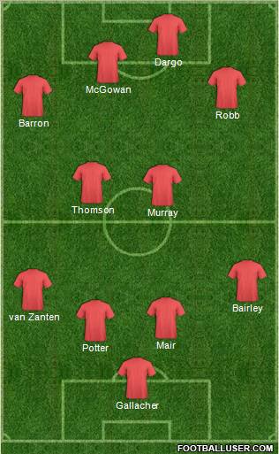 KF Ulpiana Formation 2011