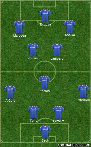 Chelsea Formation 2011