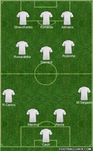 Pro Evolution Soccer Team Formation 2011