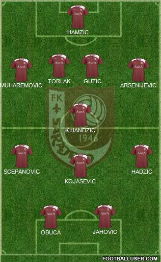 FK Sarajevo football formation