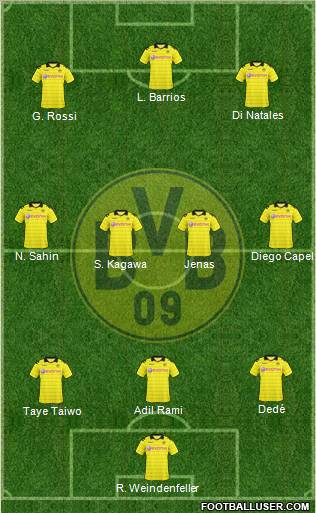 Borussia Dortmund Formation 2011