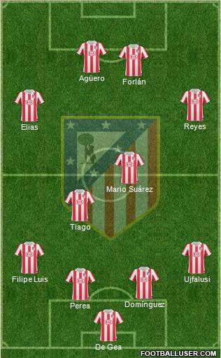 C. Atlético Madrid S.A.D. Formation 2011