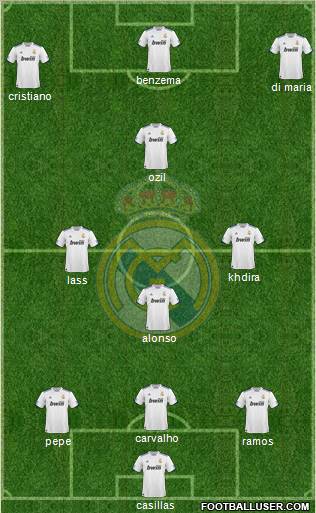Real Madrid C.F. Formation 2011