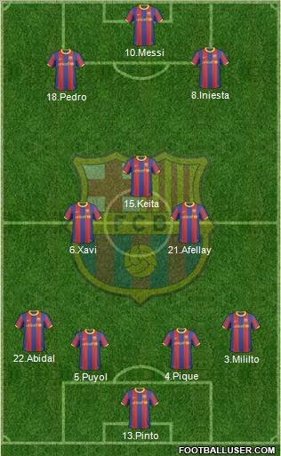 F.C. Barcelona Formation 2011