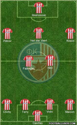 FC Red Star Belgrade Formation 2011