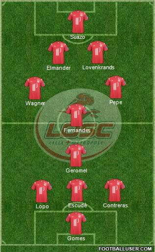 LOSC Lille Métropole Formation 2011