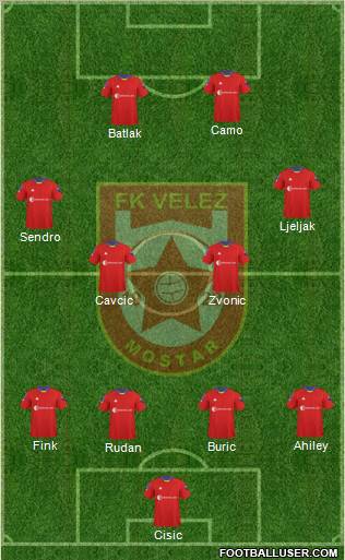 FK Velez Mostar Formation 2011