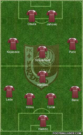 FK Sarajevo football formation