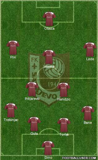 FK Sarajevo 4-2-3-1 football formation