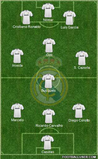Real Madrid C.F. Formation 2011