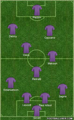 Pro Evolution Soccer Team Formation 2011