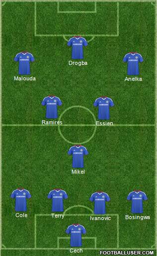 Chelsea Formation 2011