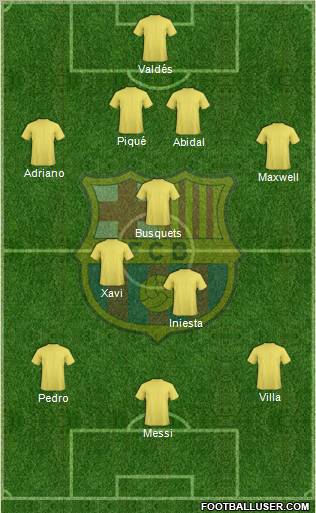 F.C. Barcelona Formation 2011