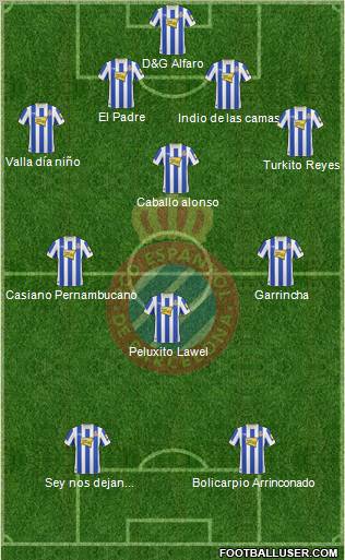 R.C.D. Espanyol de Barcelona S.A.D. Formation 2011