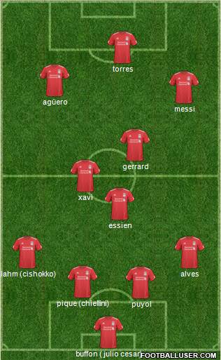 Liverpool Formation 2011