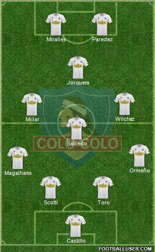 CSD Colo Colo 4-3-1-2 football formation