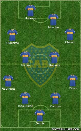 Boca Juniors Formation 2011