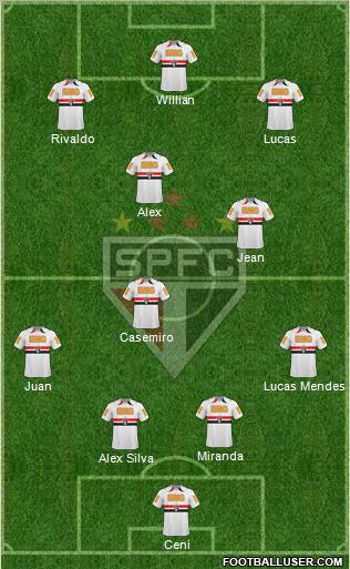 São Paulo FC Formation 2011