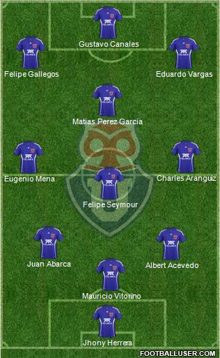 CF Universidad de Chile Formation 2011