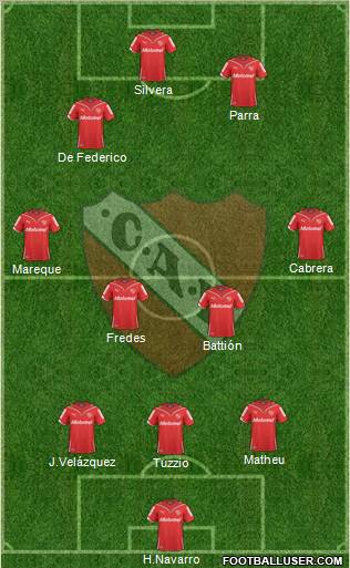 Independiente football formation