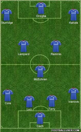 Chelsea Formation 2011
