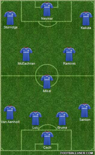 Chelsea Formation 2011