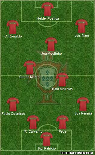 Portugal Formation 2011
