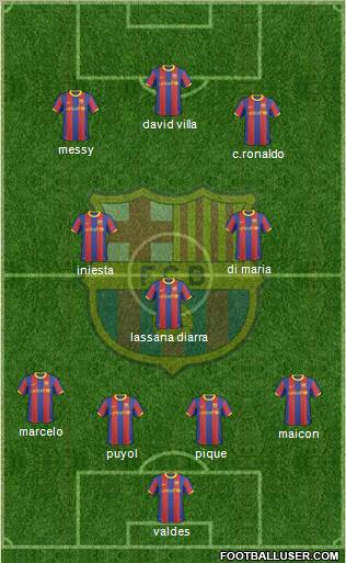 F.C. Barcelona Formation 2011