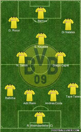 Borussia Dortmund Formation 2011