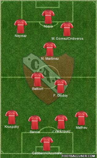 Independiente football formation