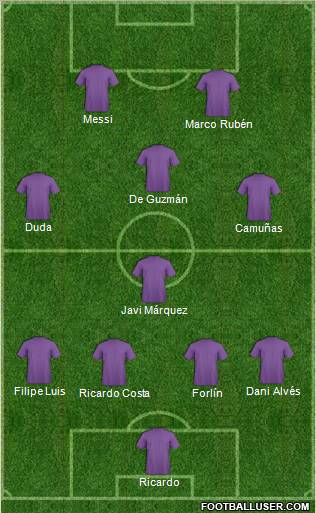 Championship Manager Team Formation 2011