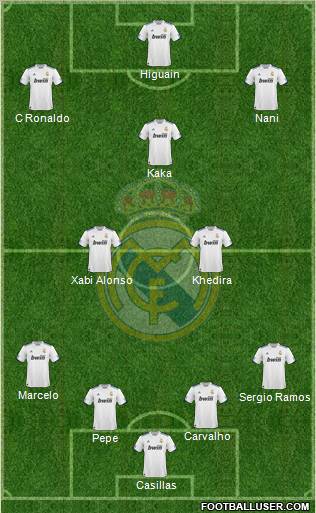 Real Madrid C.F. Formation 2011