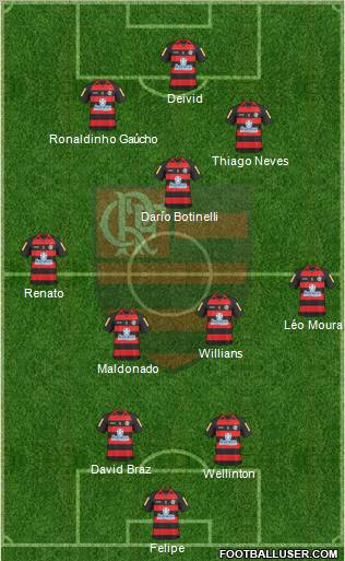 CR Flamengo 4-2-3-1 football formation