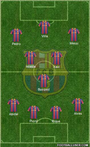 F.C. Barcelona Formation 2011