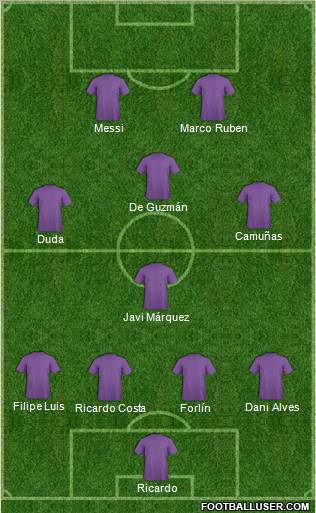 Dream Team Formation 2011