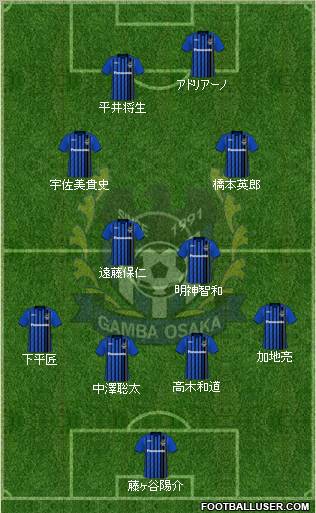 Gamba Osaka Formation 2011