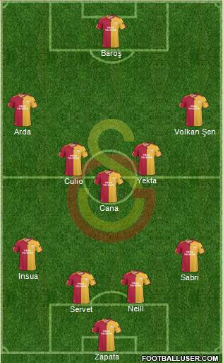Galatasaray SK Formation 2011