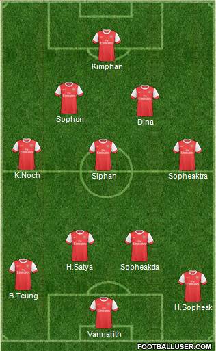 Arsenal Formation 2011