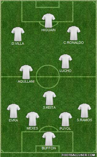 Pro Evolution Soccer Team Formation 2011