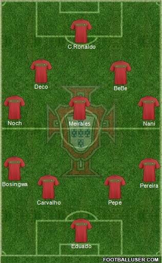 Portugal Formation 2011