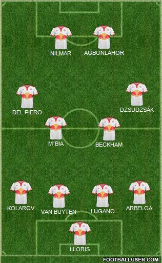 New York Red Bulls Formation 2011