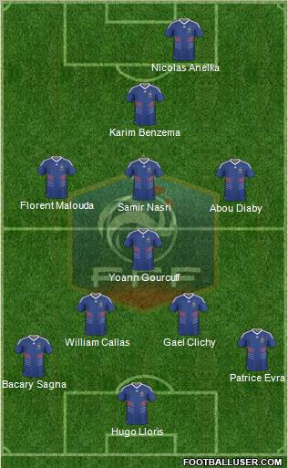 France Formation 2011