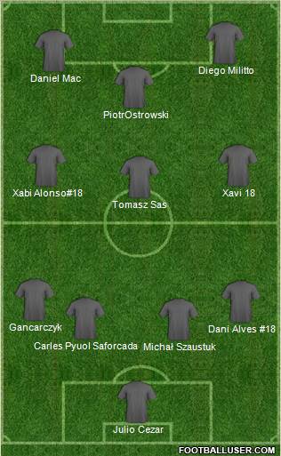 Football Manager Team Formation 2011