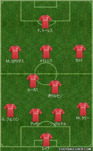 Liverpool Formation 2011