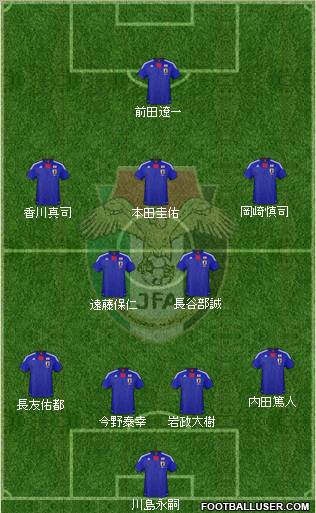 Japan Formation 2011