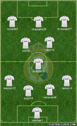 Real Madrid C.F. Formation 2011
