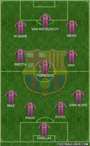 F.C. Barcelona Formation 2011