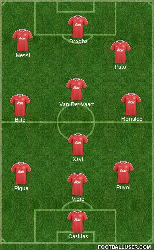 Manchester United Formation 2011